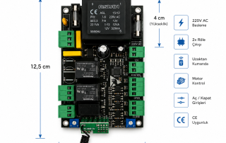 megoras adc102